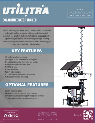 Solar Trailer SOC